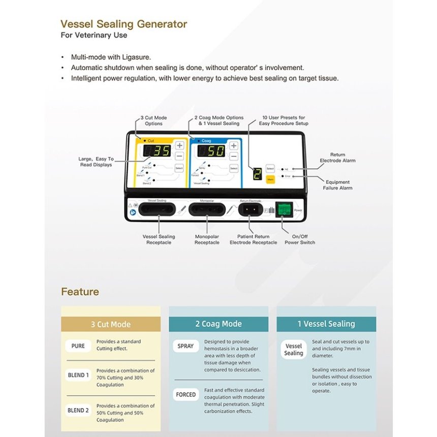 ELECTROSURGICAL UNIT WITH VESSEL SEALING VTR-445